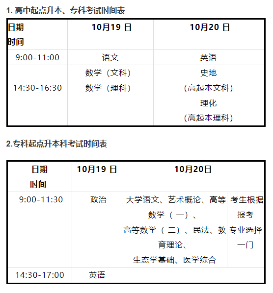 构建与优化2024年成人高考题库策略探讨