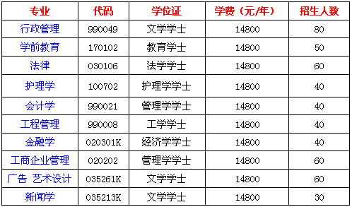 夕颜泪痕 第3页