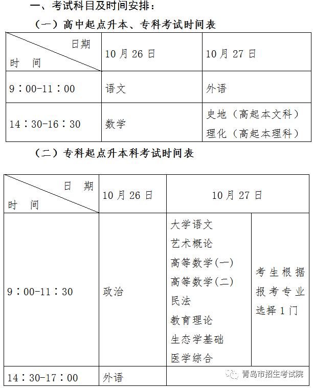 成人高考书籍购买指南，深度解析选购策略