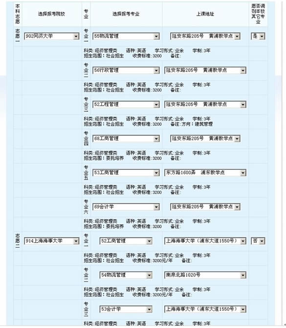 上海成人高考流程全面解析