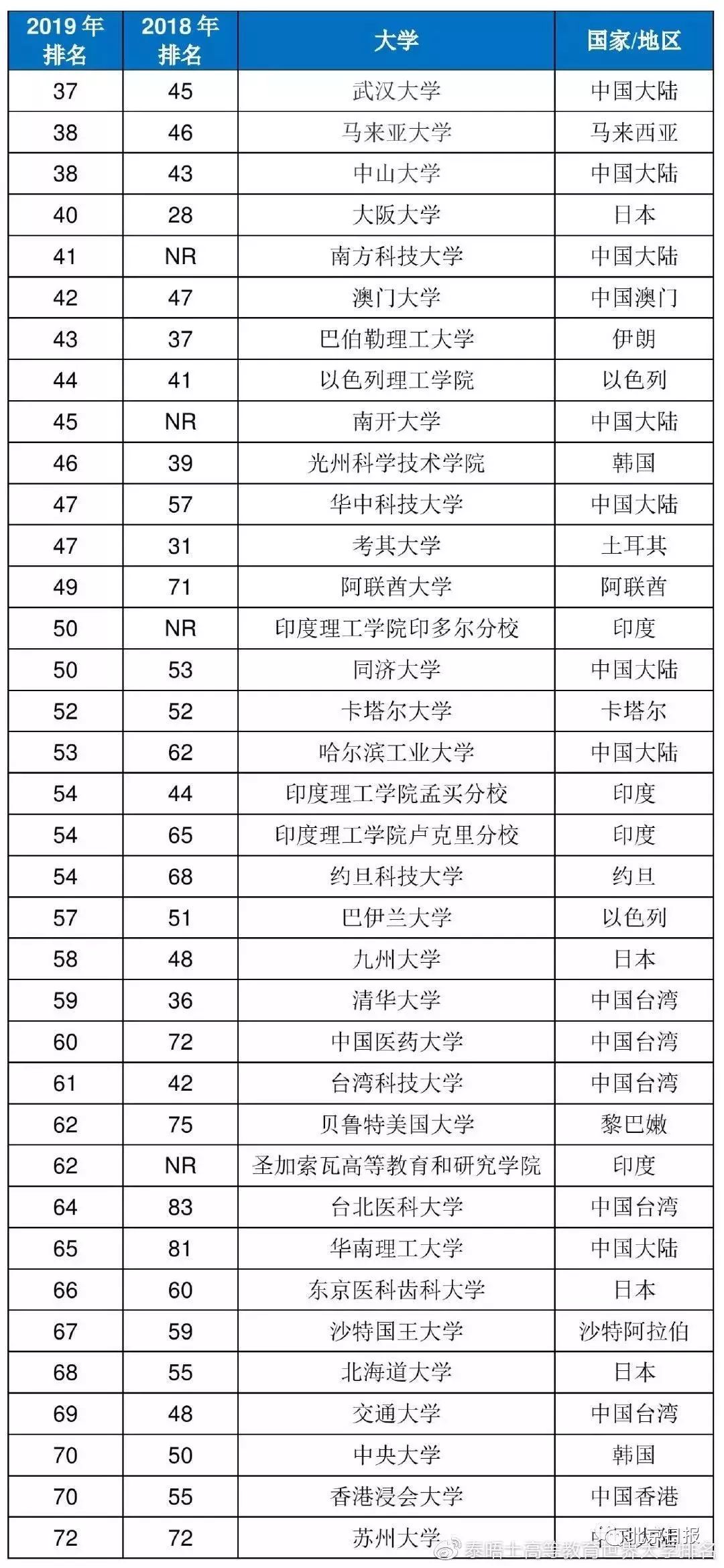 成人教育平台排名榜，优质教育资源领航者探索之旅