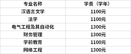 成考培训费用深度解析与探讨