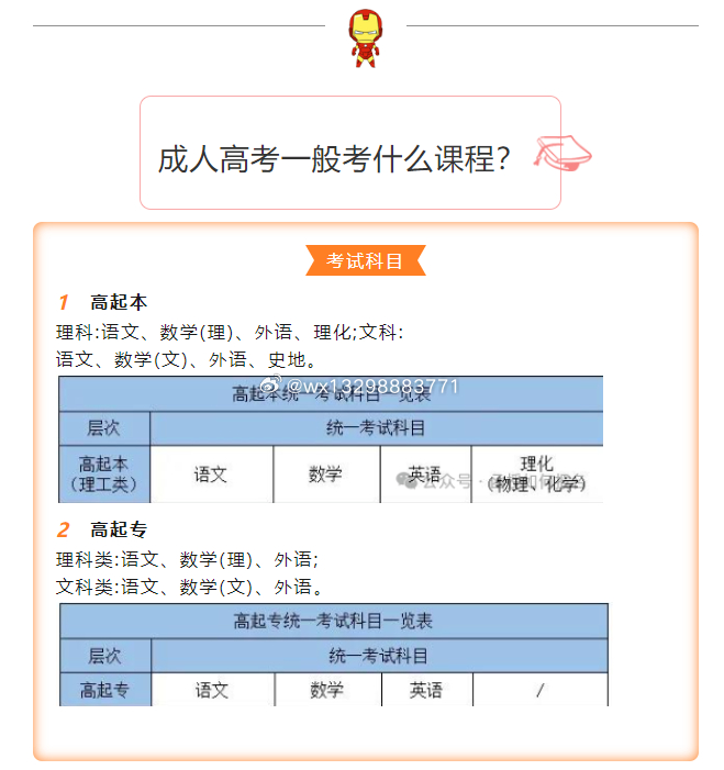 成人高考网课大解析与深度对比，哪个更优？