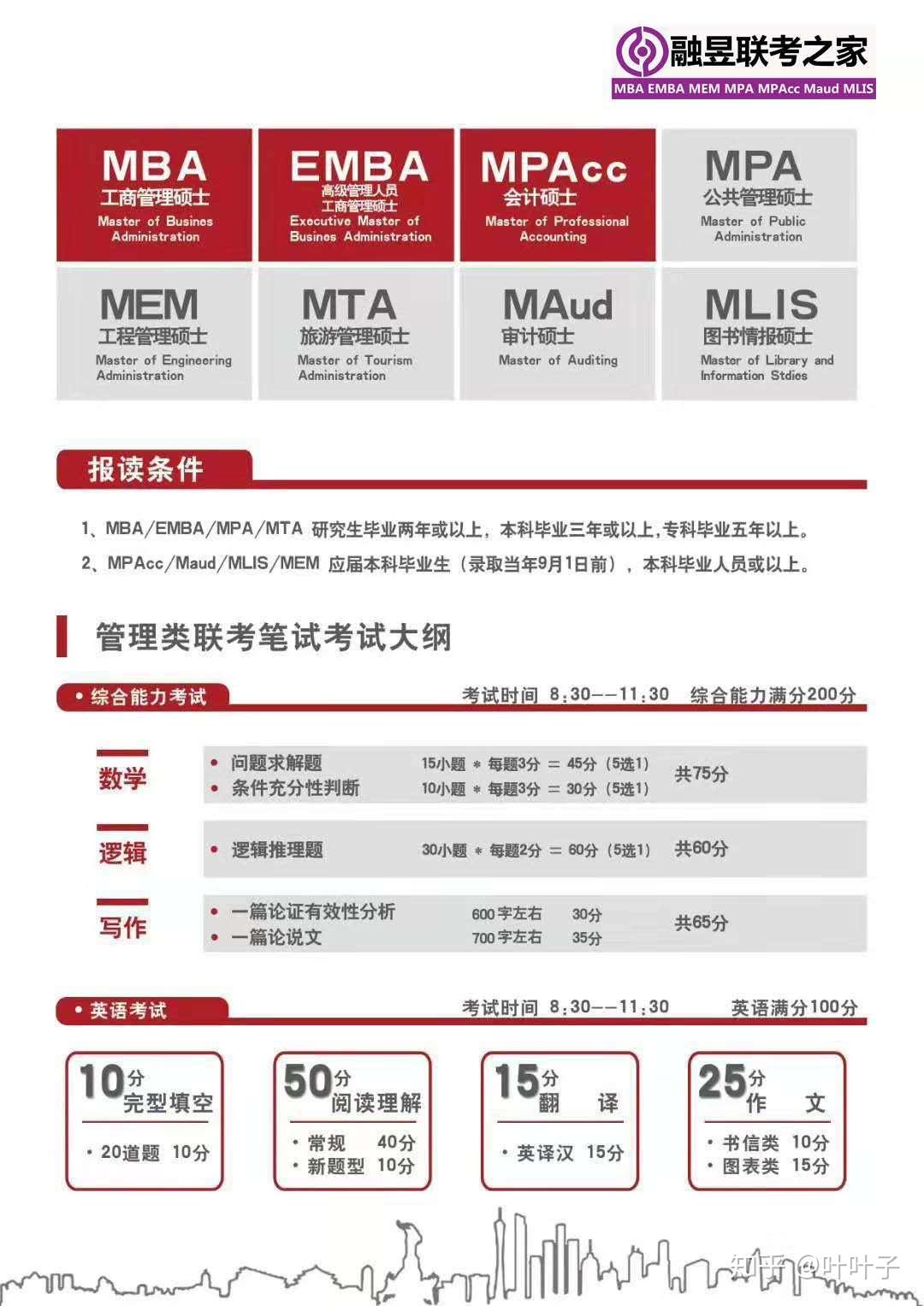 成教本科学位证拿证时间解析