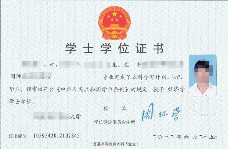 成人高考毕业后是否有学位证，深度解析与探讨