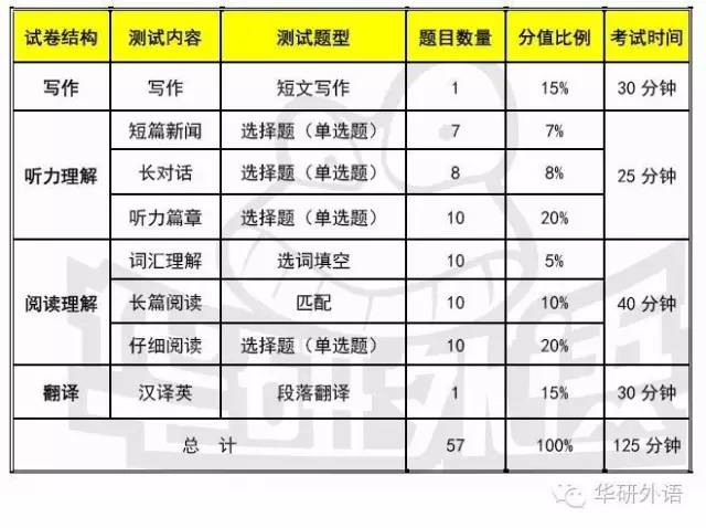 2024年12月20日 第29页