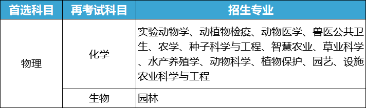 江苏自考专业深度研究，探讨未来教育选择之路