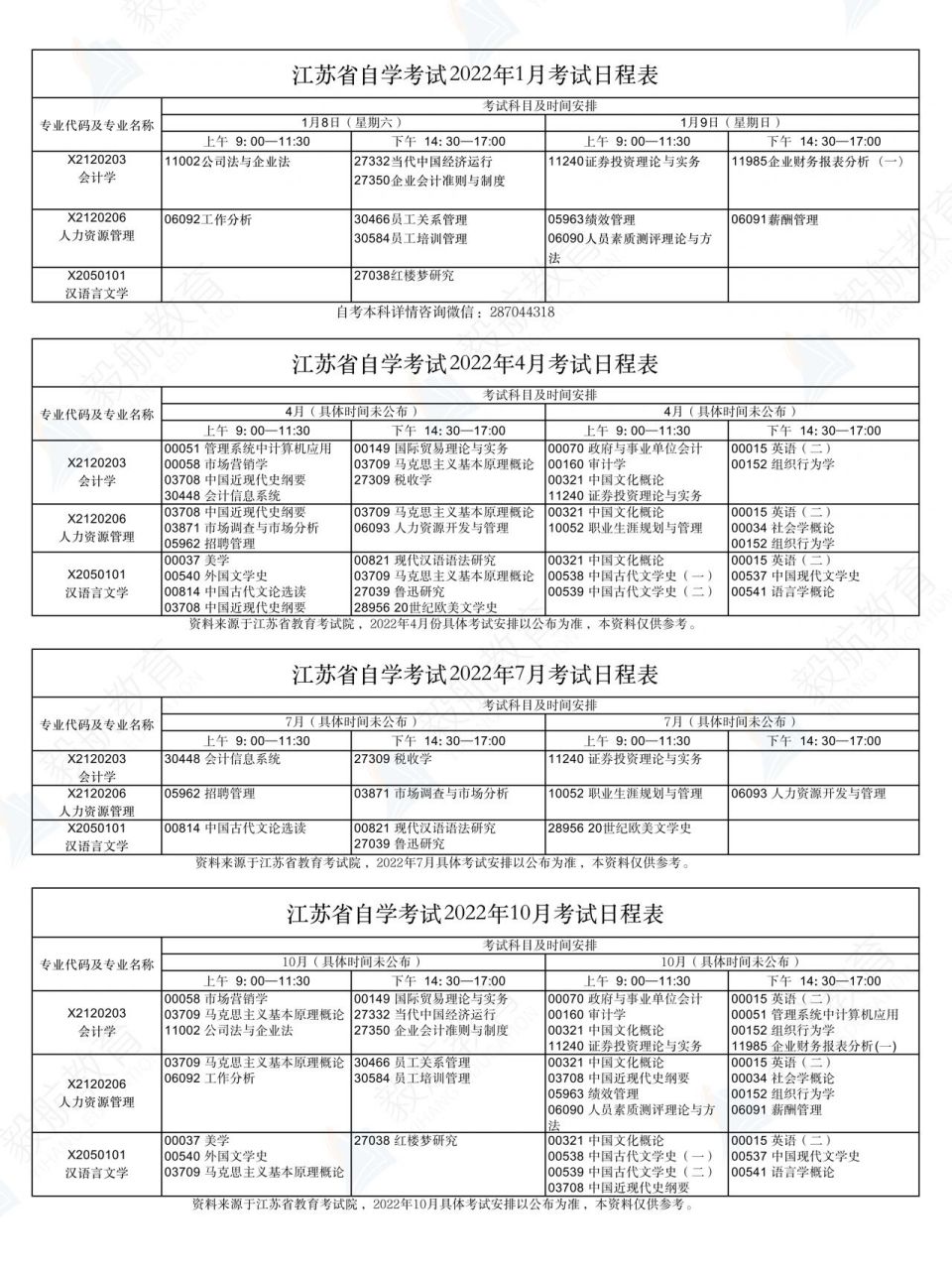 江苏自考专业科目深度解读与选择指南，一览表助你明智决策