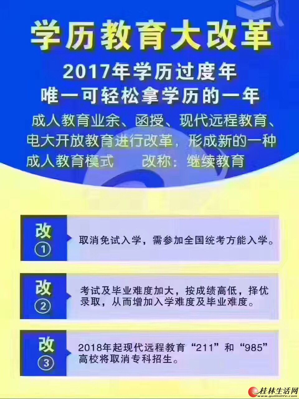 成人高考报名年龄限制的研究与探讨，探讨其影响及限制条件