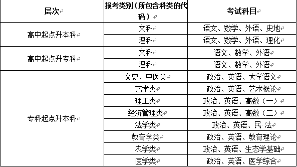 2024年12月20日 第7页