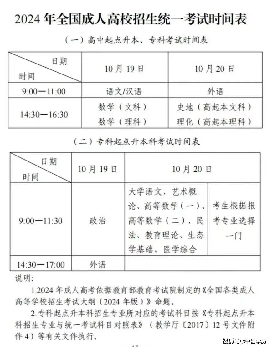 成人教育报名时间表详解，重要性及相关事项解析