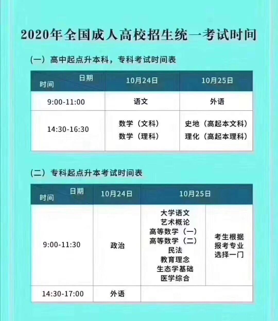 成人教育报名时间与考试时间全面解析