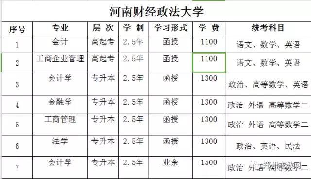 成人教育报名时间及截止日期详解，关键信息的掌握与了解