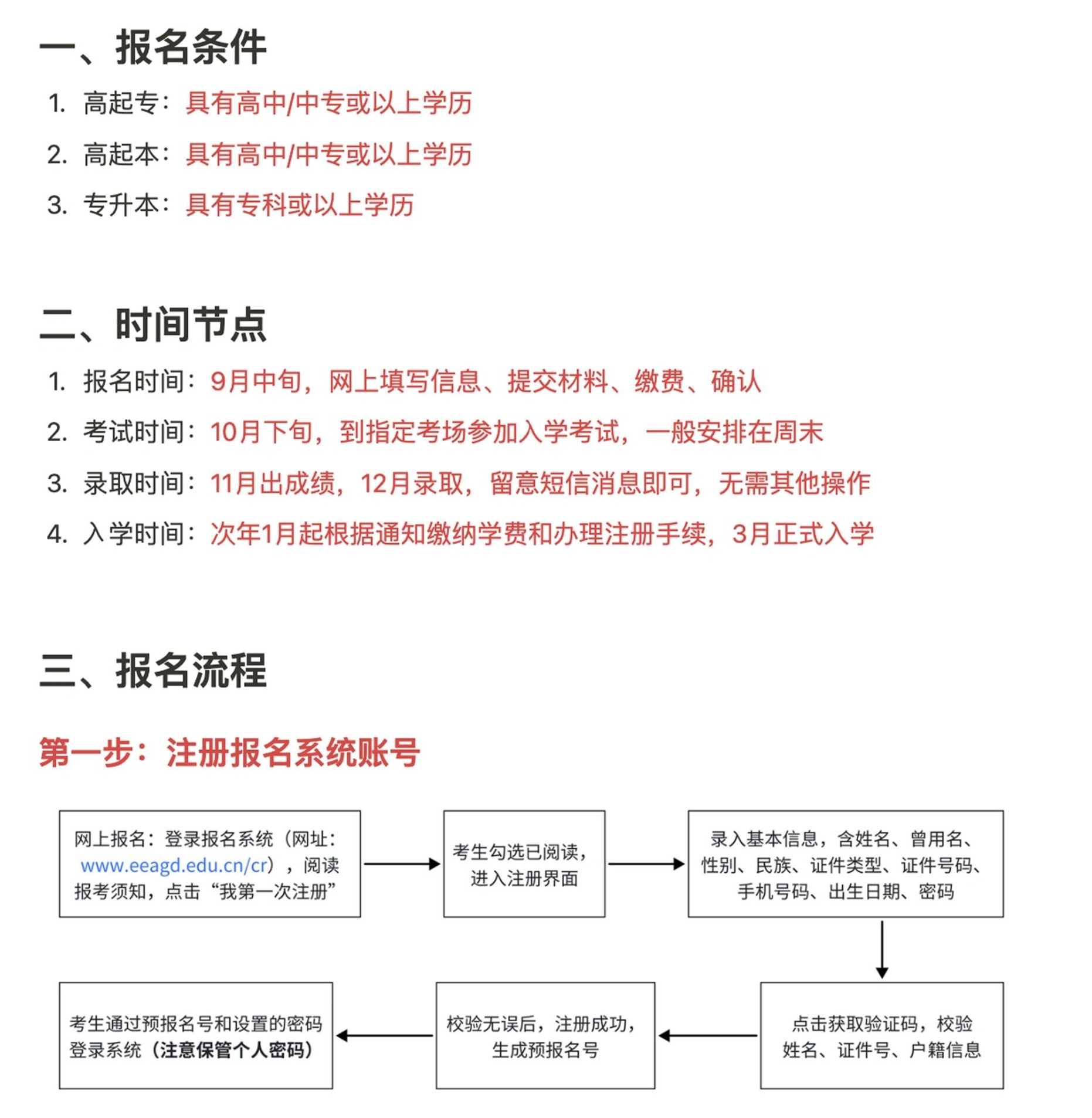 成人教育报名条件和规定的深度解析