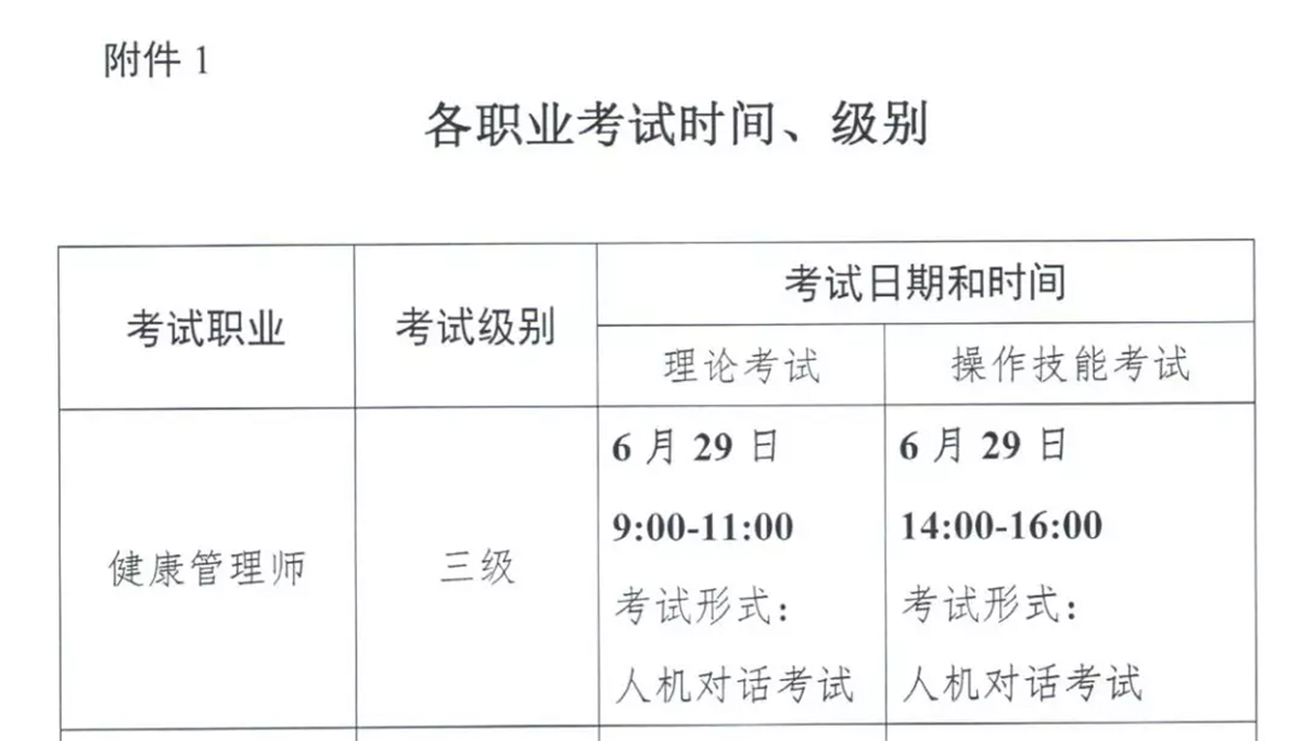 职业教育技能证书考试时间与重要性解析