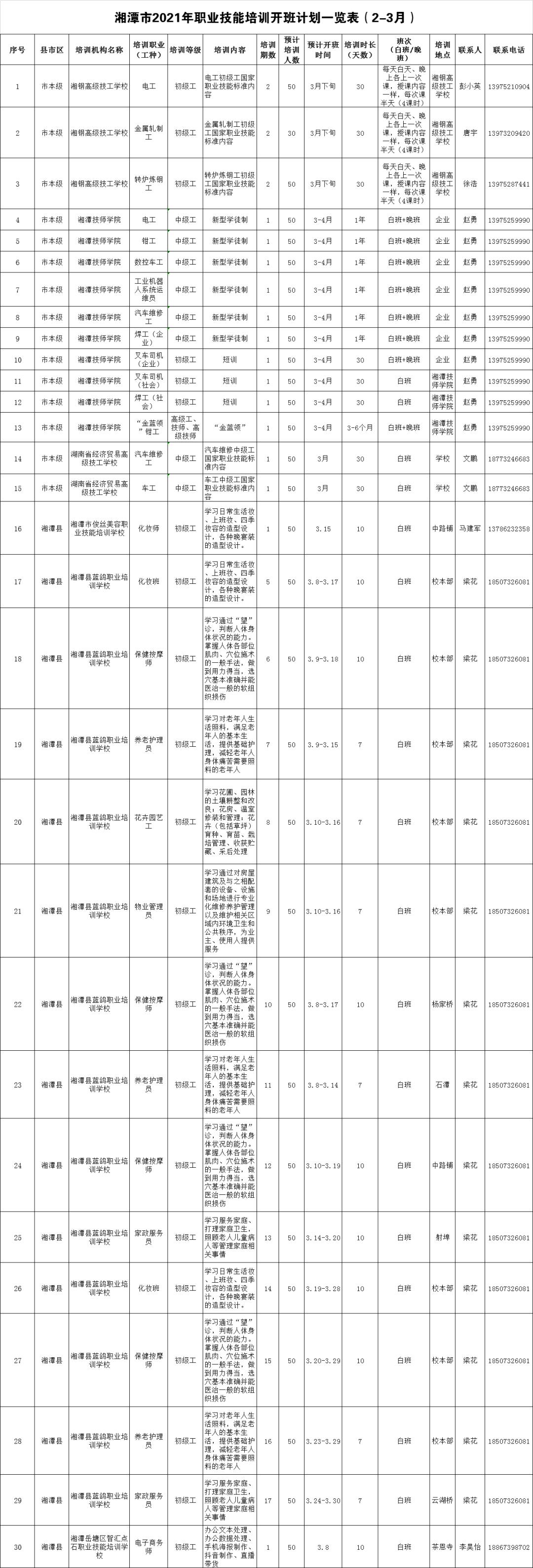 国际背景下的职业教育技能计划重要性及其策略探讨