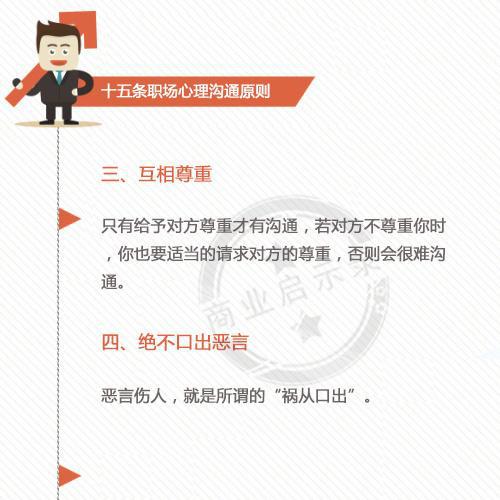 职场沟通课程精华，核心内容与学习关键点解析