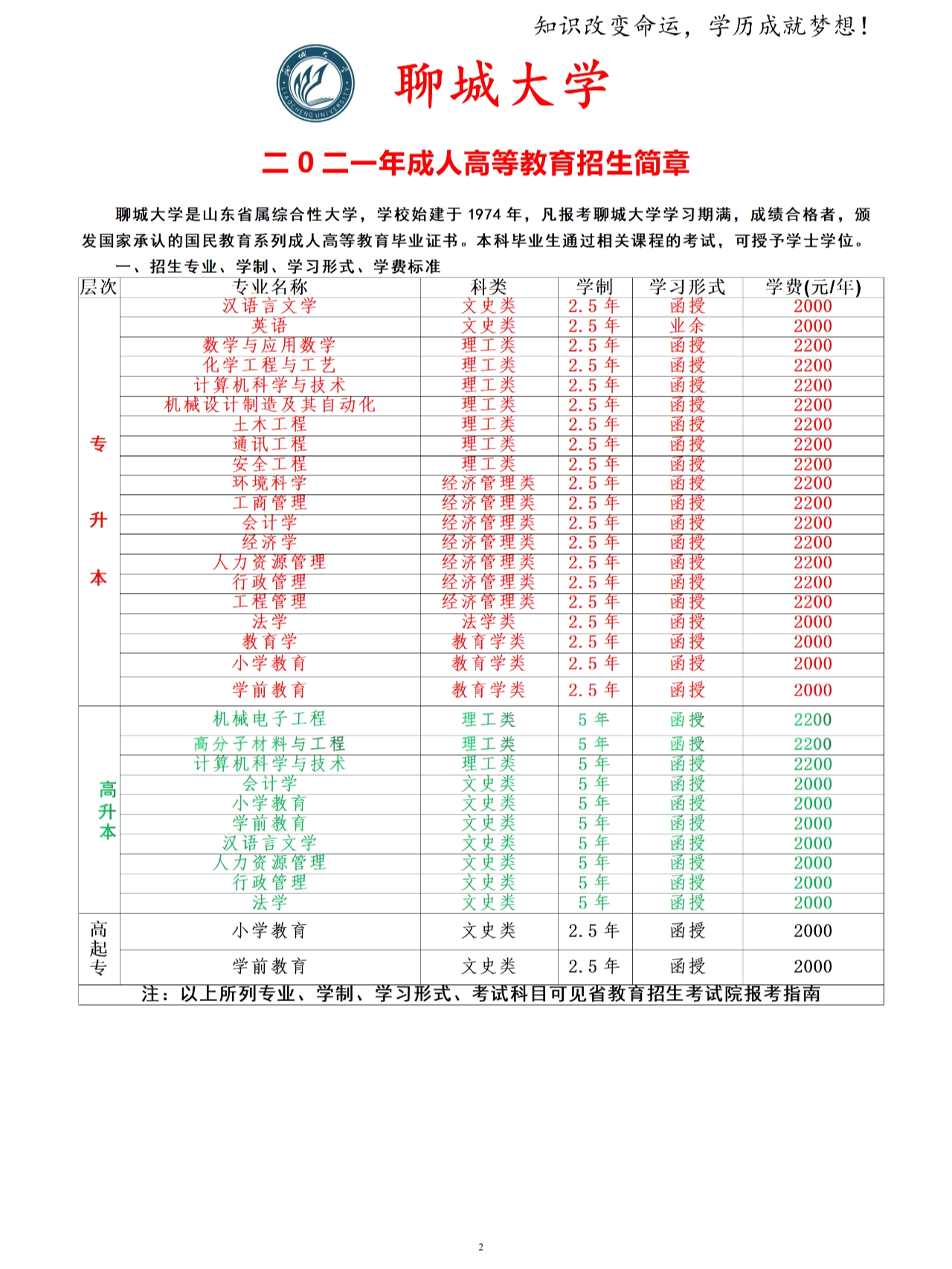 关于2021年成考报名费用的探讨与解析