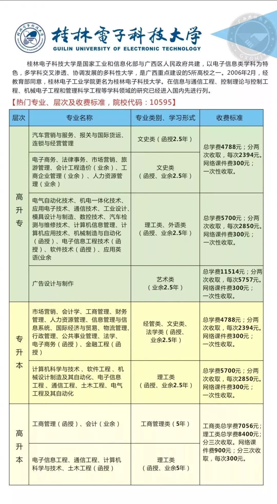 成考报名费退款流程全面解析