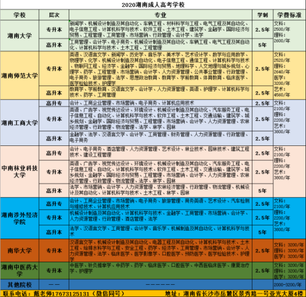 成考报名费用探讨，500元是否过高？