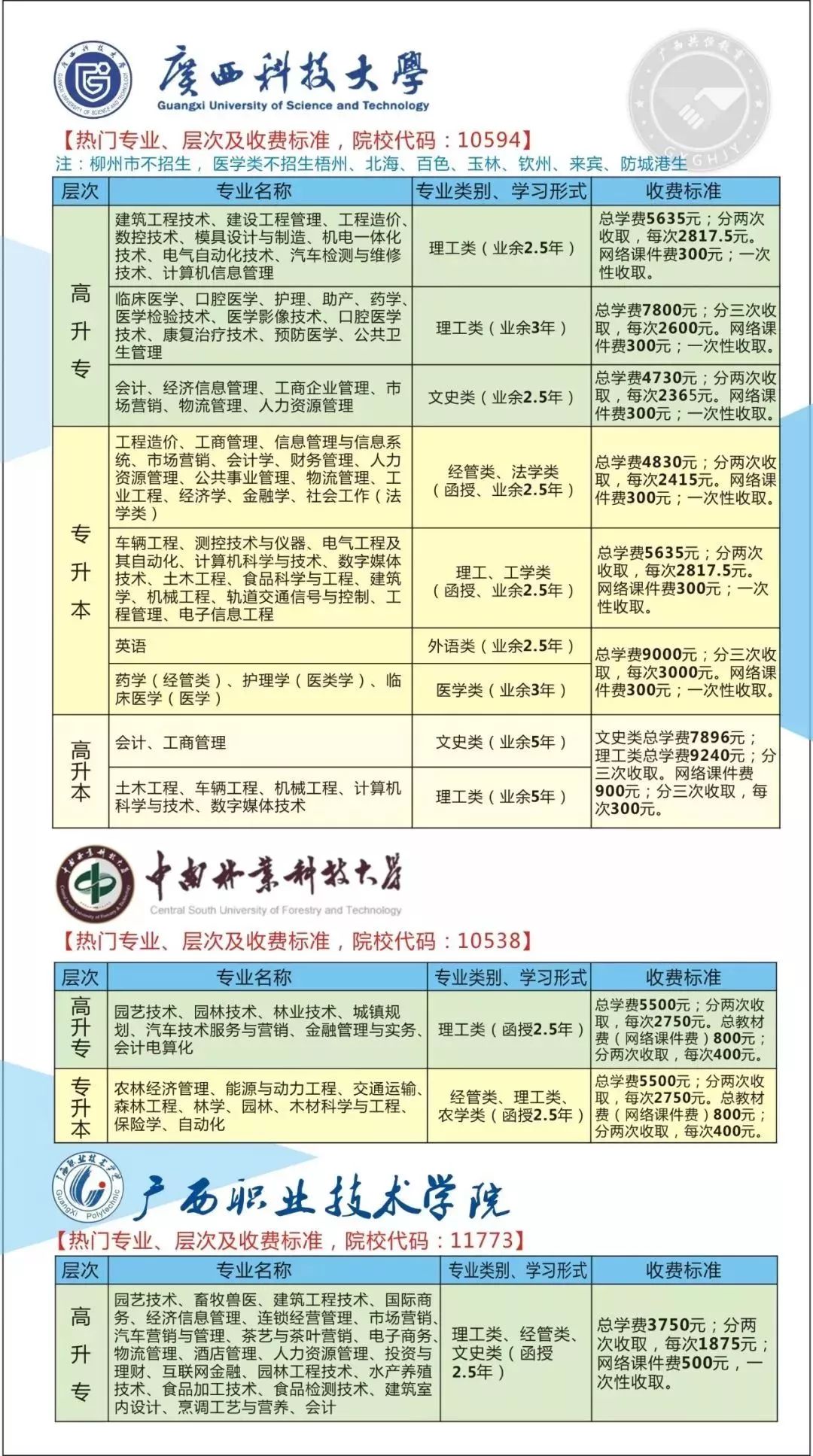 成考报名费可否由机构代交的问题探讨