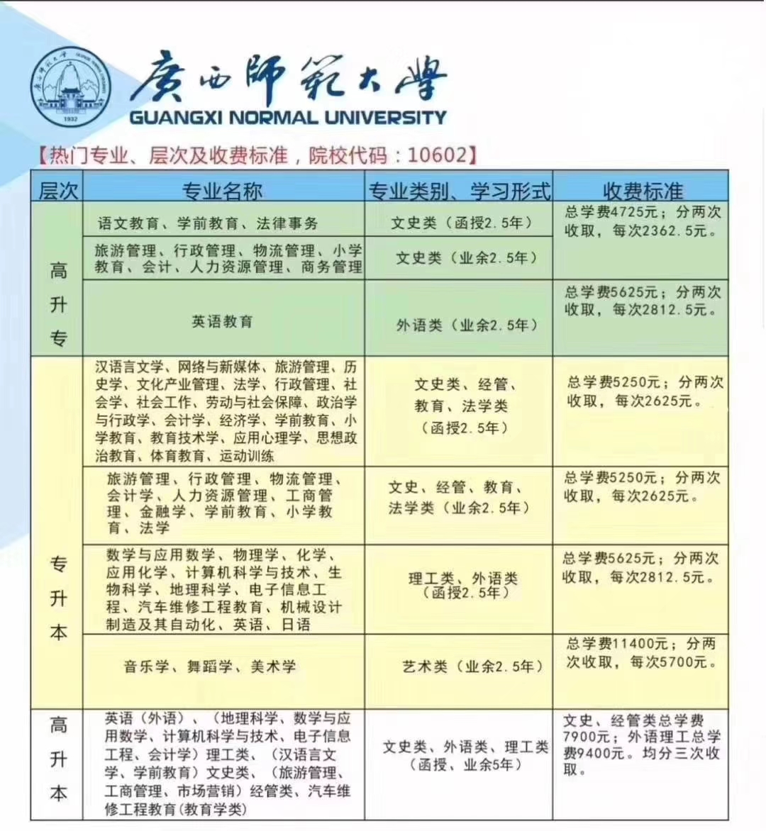 函授站收学费的解析与探讨，是否全额上交学校？