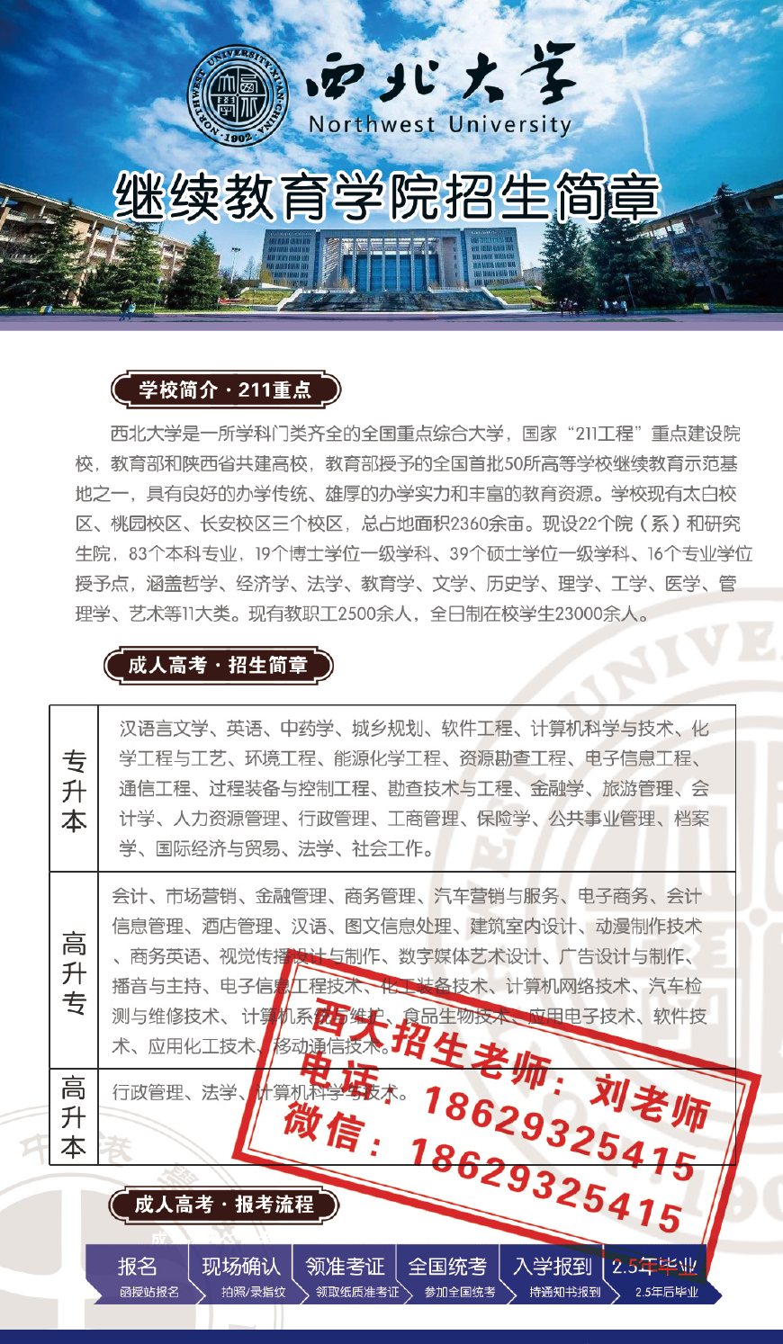 成人大学热门专业的深度剖析