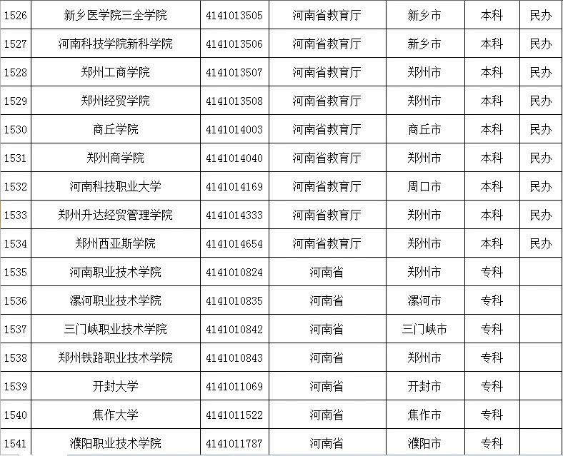 成人教育院校专业排名揭秘，热门专业与优质教育资源完美结合之道