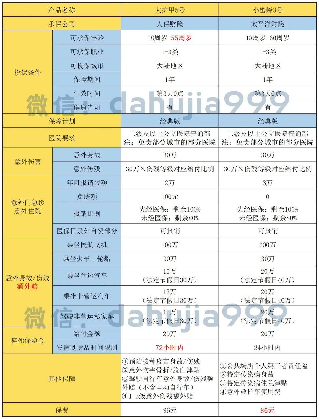 成人高等教育专业目录表，理解与重视其价值的必要性