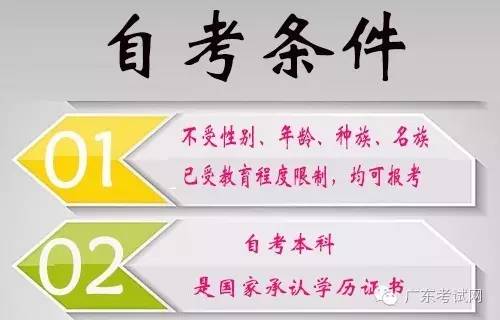 自考本科的价值与影响力，探讨自考本科的用处有多大？