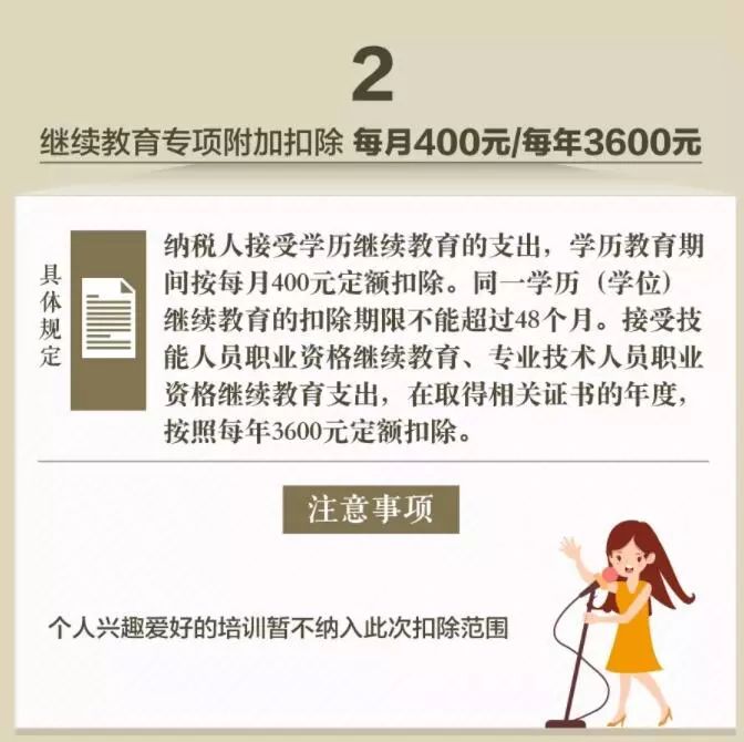 继续教育学院骗局揭秘，我的受骗经历与深刻反思