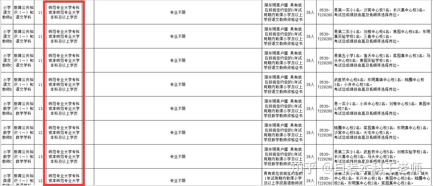 应用自考本科含金量深度解析与探讨