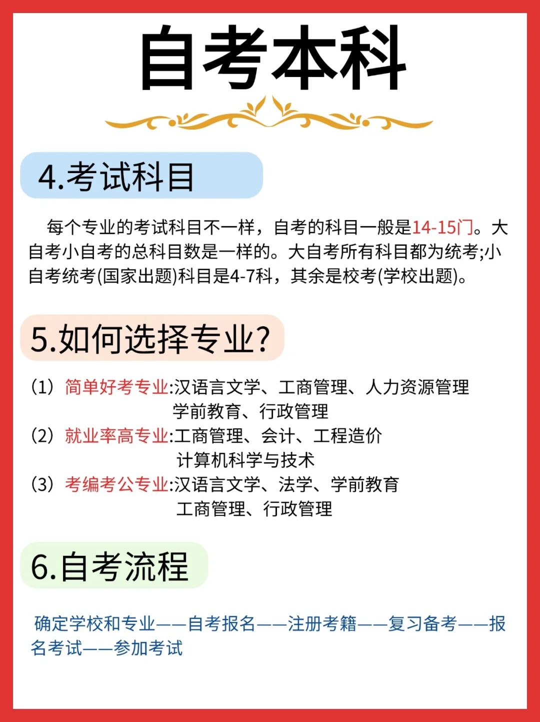 自考本科文凭含金量高的内在价值与外在影响解析