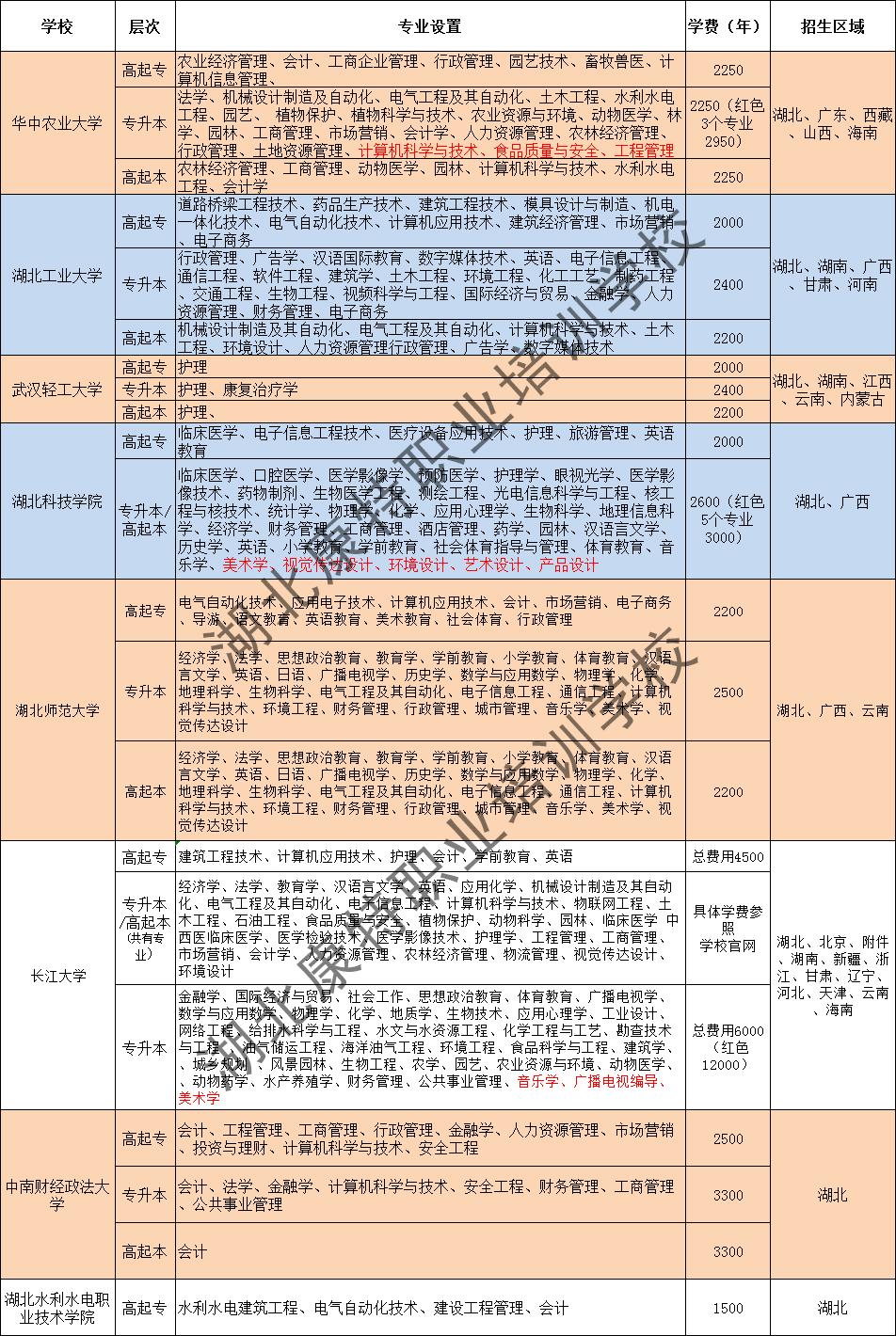 自考还是成考，个人发展路径选择的深度探讨与决策建议