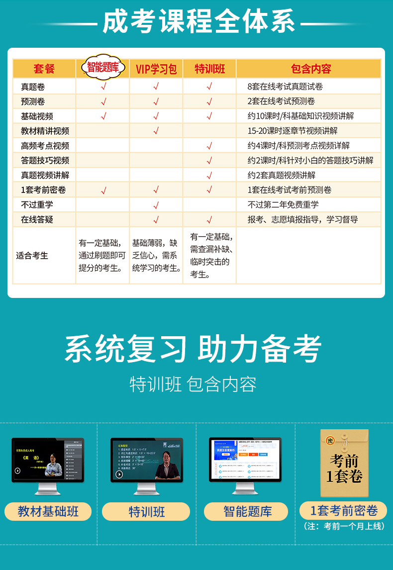 成人高考自学，视频教程下载的重要性及策略探究