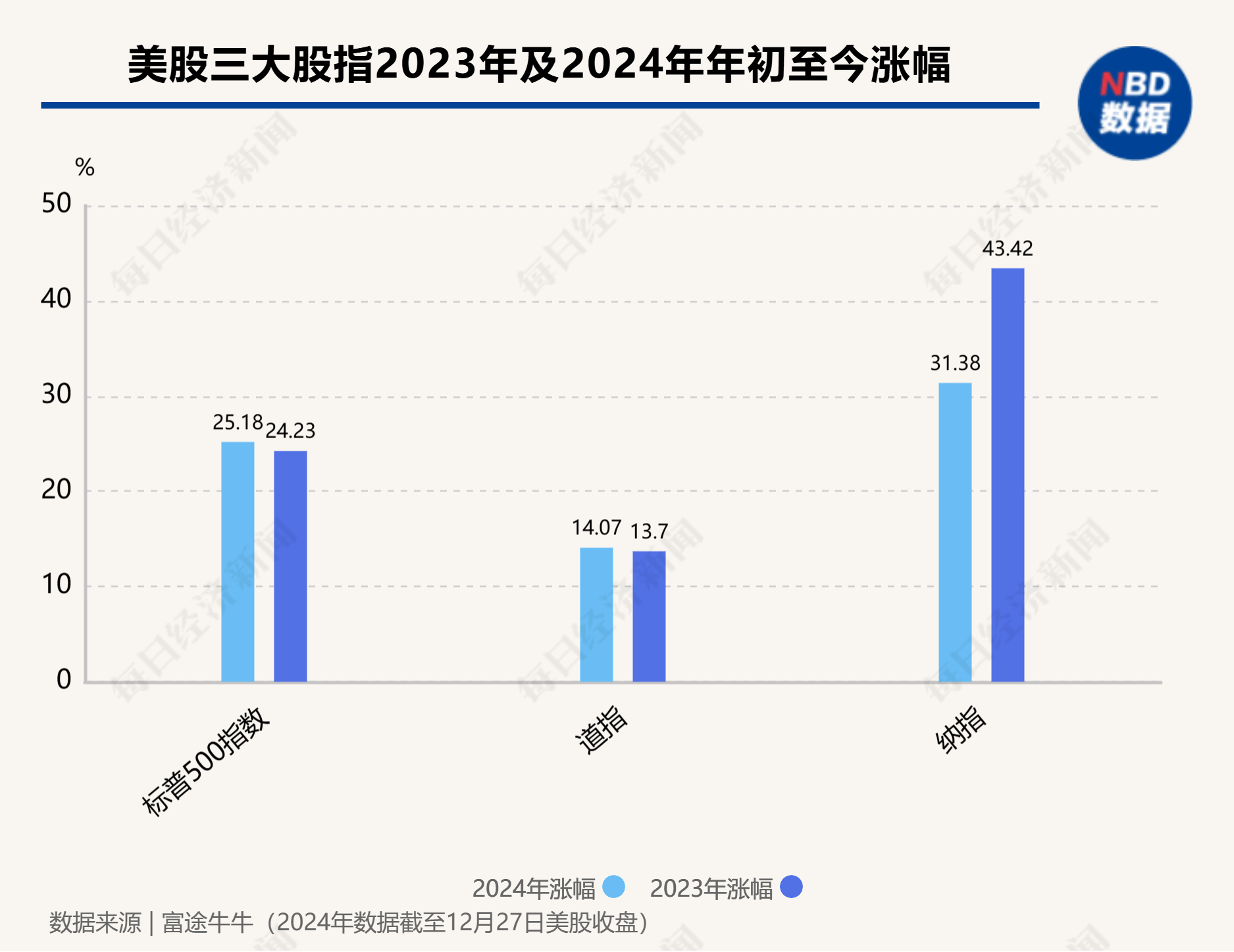 特朗普要求暂停TikTok强制出售令，美国技术与国家利益的考量与权衡