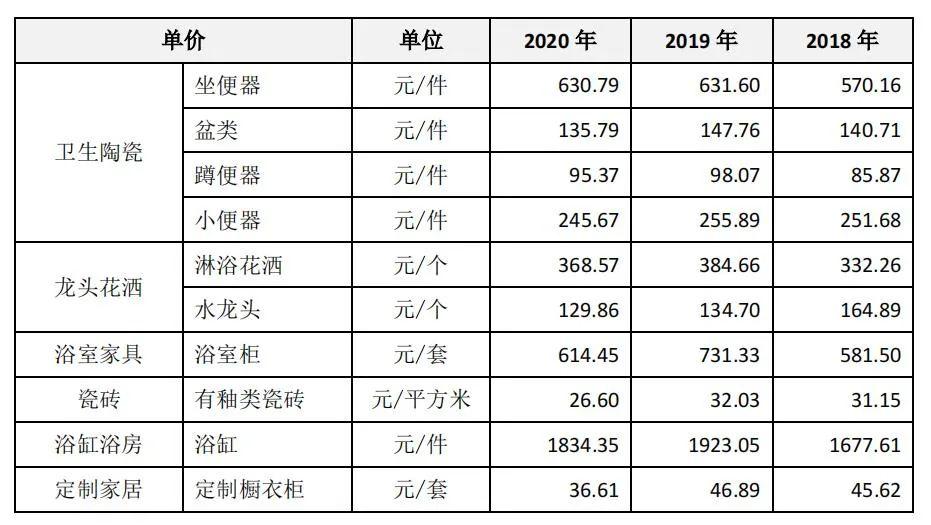 A股上市公司分红创新高现象深度剖析