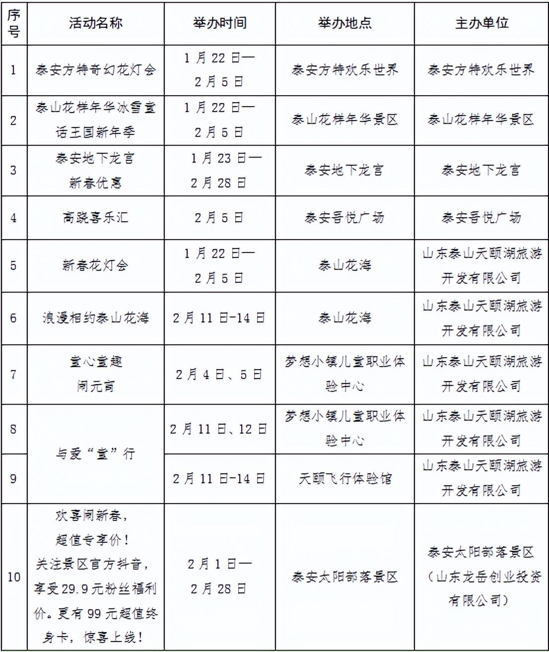 四季美食节庆之旅，味蕾盛宴的时间表