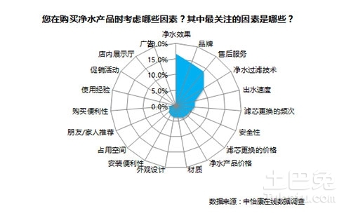 家用智能电器普及率对家庭生活影响的深度探讨