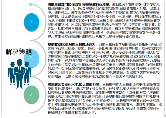 个性化早教课程，引领未来趋势的先锋教育之道