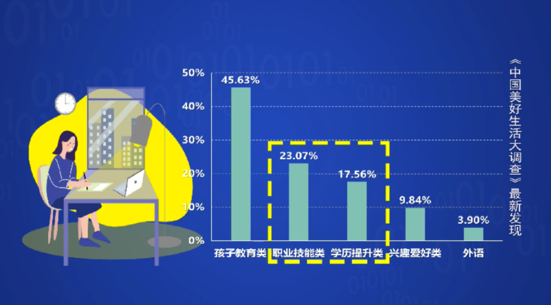 职业培训行业如何适应技术革新挑战，策略与应对之道