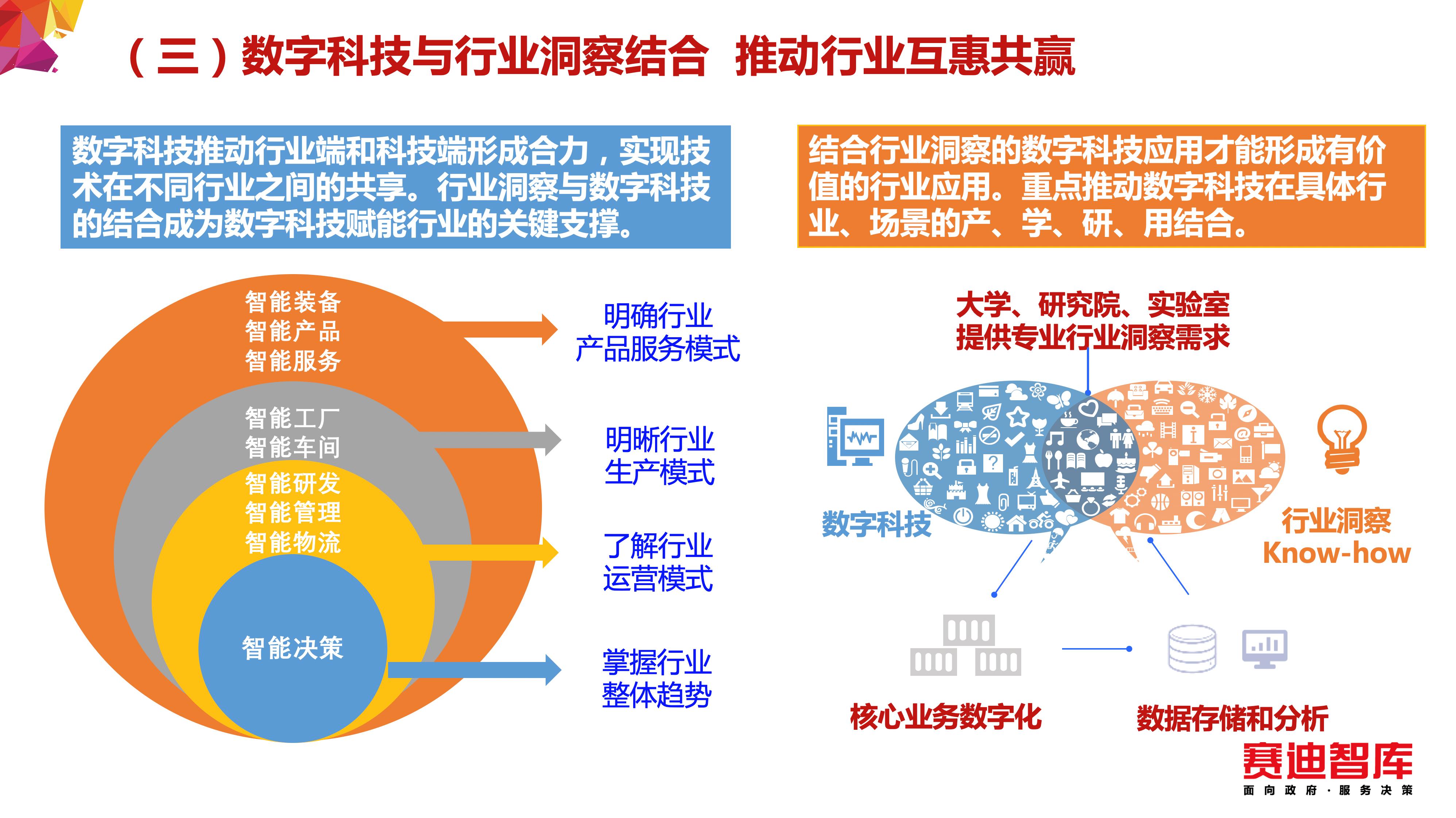 数字科技推动传统娱乐方式现代化革新