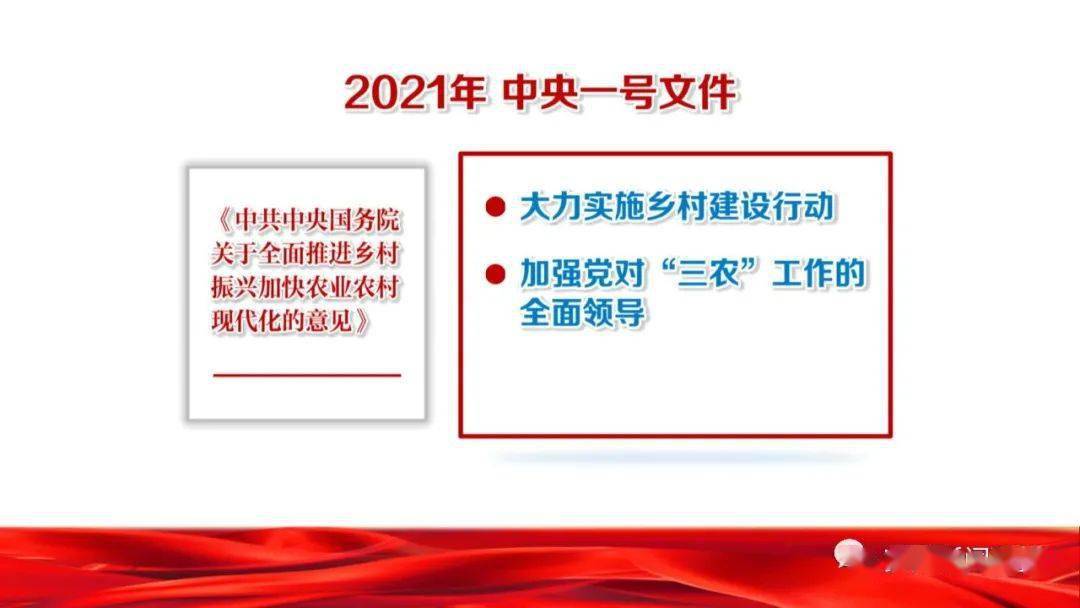 中央部署乡村振兴与农业现代化，新时代的农业发展与农村振兴之路探索