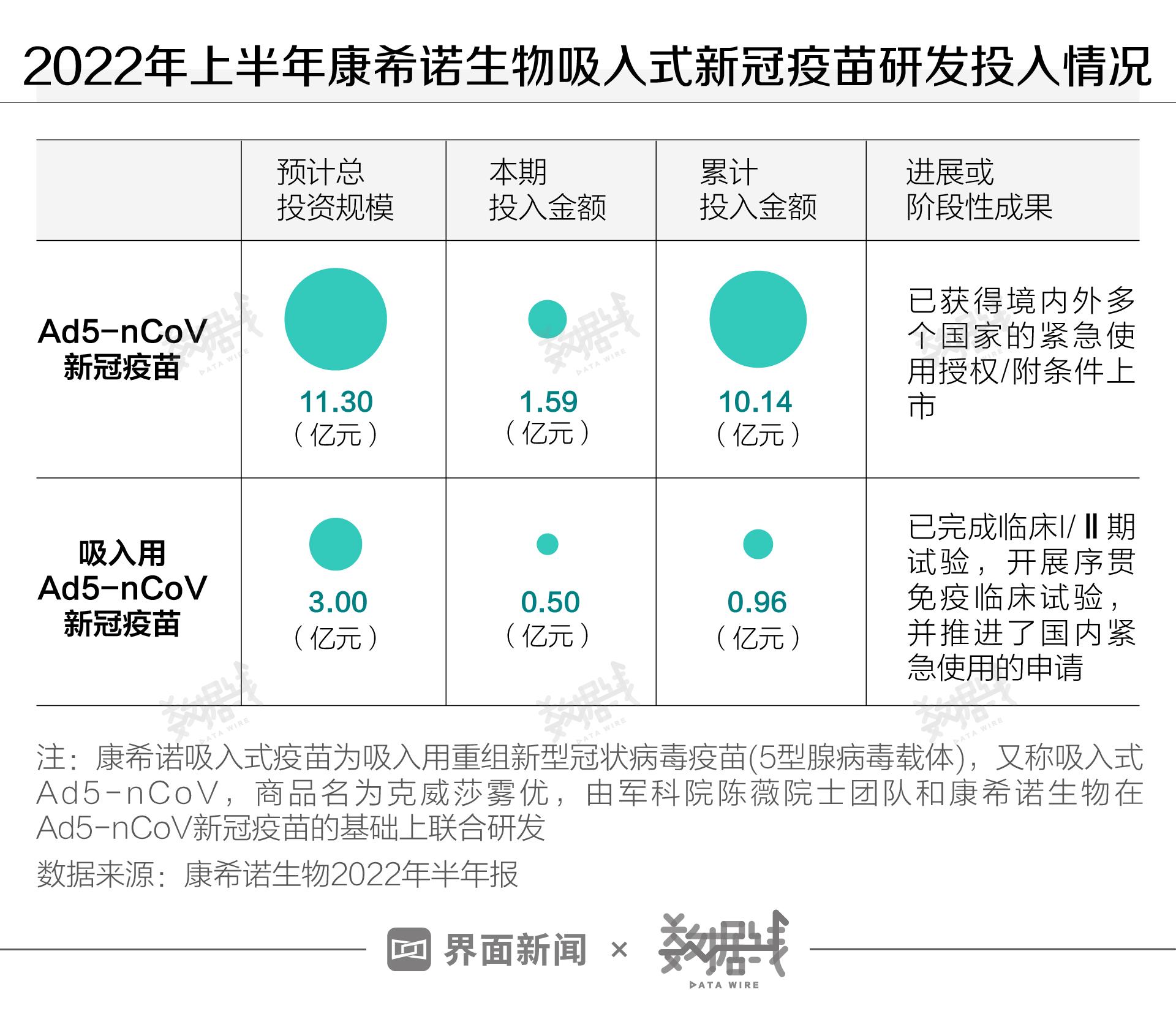 全国新冠疫苗接种数据发布，揭示接种进展与未来挑战