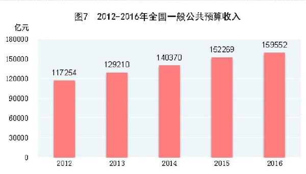 全球军费开支数据发布，多国预算增长及其国际影响分析