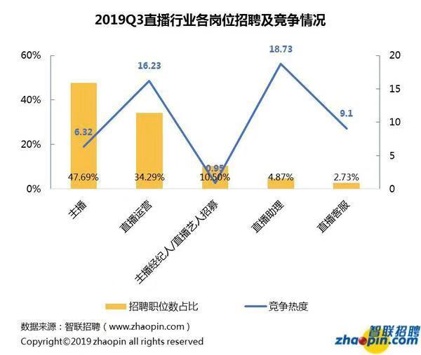 短视频行业的规范化发展与算法透明度提升研究