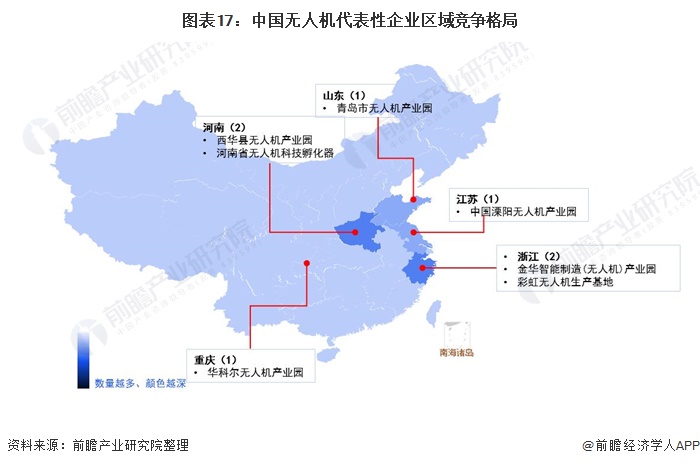 无人机配送试点扩展，探索未来物流新模式，覆盖更多城市区域