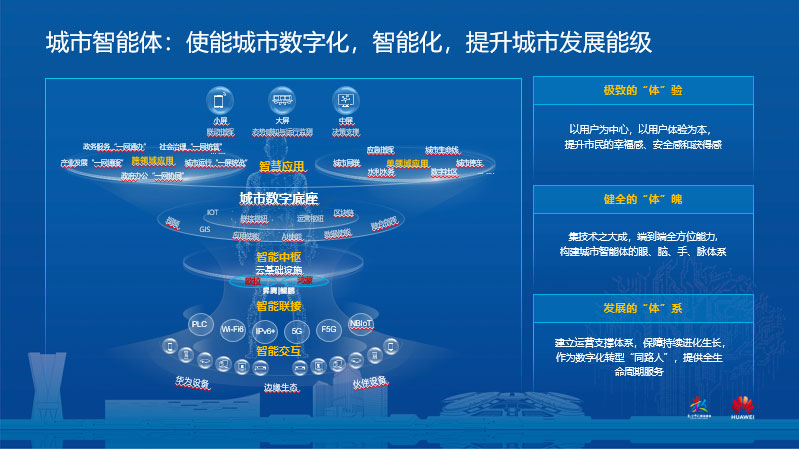 智慧城市，打造沉浸式文化娱乐体验之道