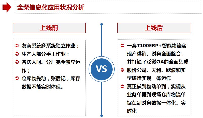 个性化服务在数字化娱乐营销中的深度应用