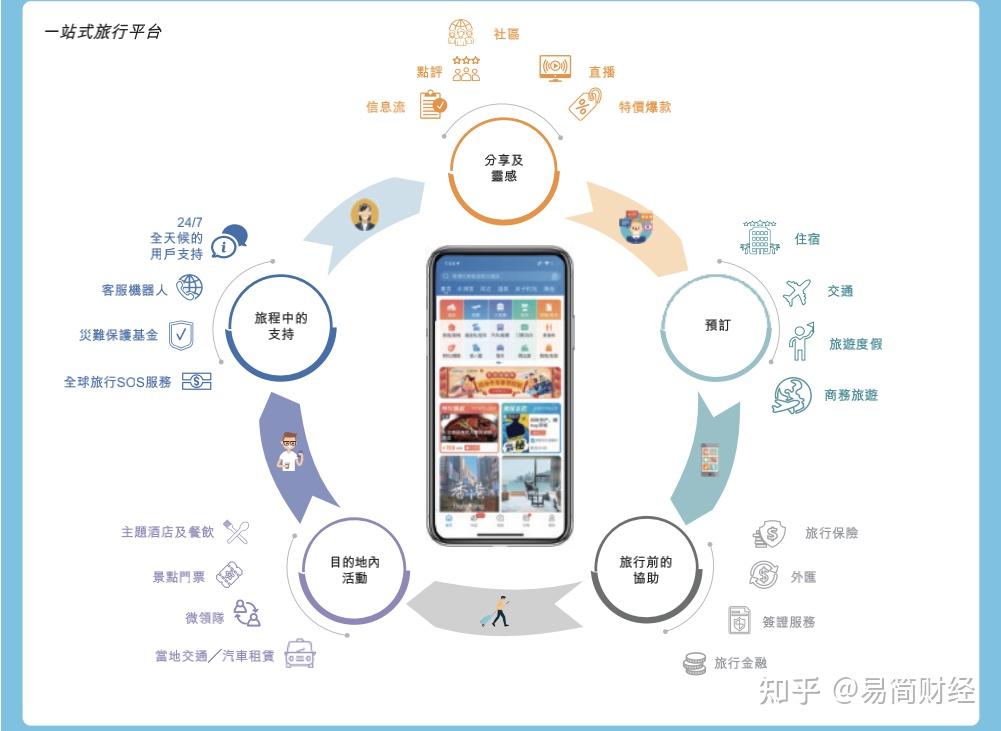 娱乐科技，定制化服务的用户体验优化之道